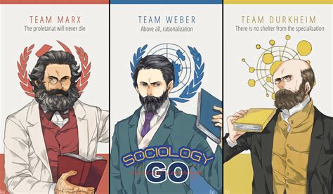 Karl Marx Max Weber And Emile Durkheim Pokemon And More Drawn By Hot