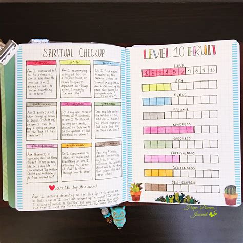 Pin By Ingrid On Bullet Journal Bible Bullet Journaling Journal