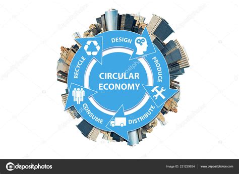 Ilustração do conceito economia circular — Stock Photo © Elnur_ #221229834