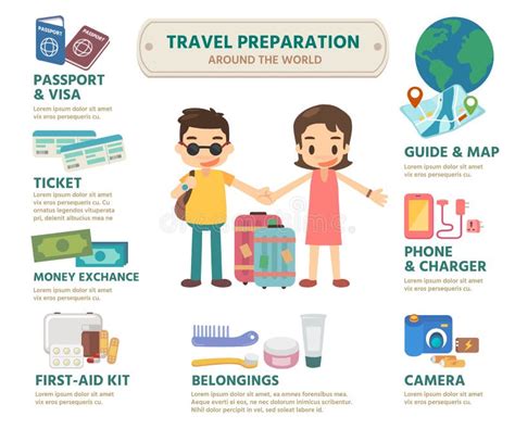Information For Travelers Go To Travel Stock Illustration