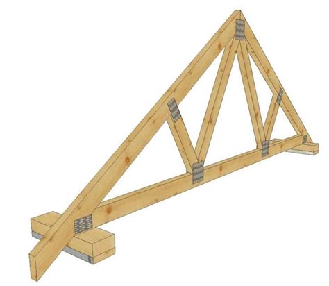 Greater span capability than dimensional lumber, thus potential to reduce number of interior bearing walls. Truss Form » TRUSSED RAFTER & ENGINEERED FLOOR JOIST ...