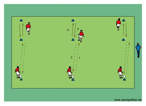 Soccer Passing Pattern 7 Training Drill Soccer Drills Soccer