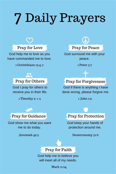 7 daily prayers that you should be praying prayer for guidance inspirational prayers daily