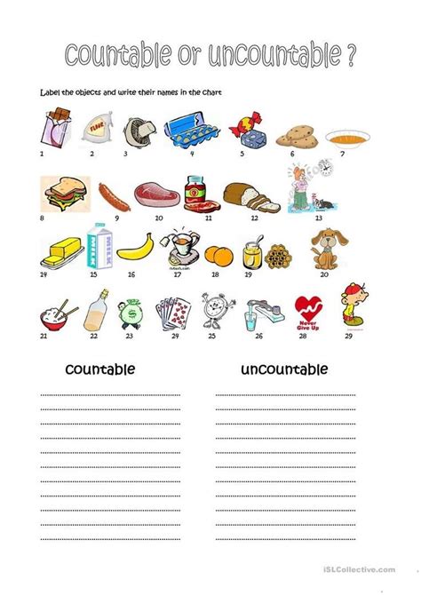 Countable And Uncountable Nouns Worksheets Printable Countable