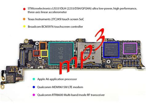 Yes apple iphone's 6s mother board can be replaced. Iphone 5s Motherboard Diagram