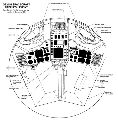 Project Gemini 2 Cross Sectional Drawing Of Geminis Control Cabin