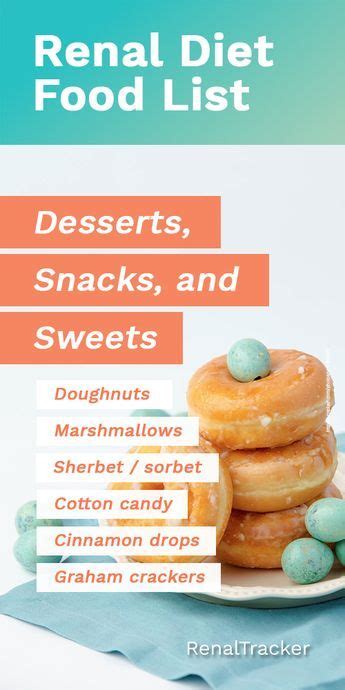 Arguably one of the most challenging parts of a renal diet and fast food is determining the amount of phosphorus. Our Renal Diet Food List for CKD Patients in 2020 | Renal ...