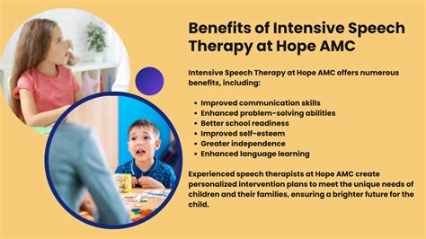 Ppt Best Speech Therapists In Dubai Intensive Speech Therapy For