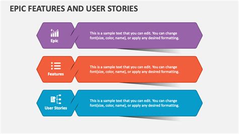 Epic Features And User Stories Powerpoint Presentation Slides Ppt