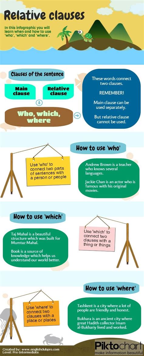 Relative clauses are often used in both spoken and written english. Relative clauses - Any relation to some relatives WHO ...