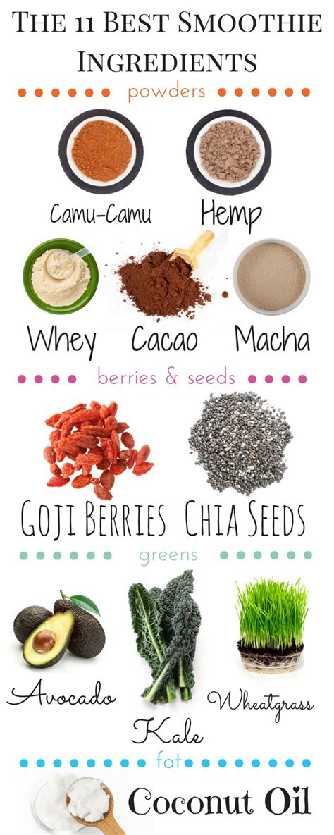 The Right Superfood Ingredients Can Energize Your Life Add These To