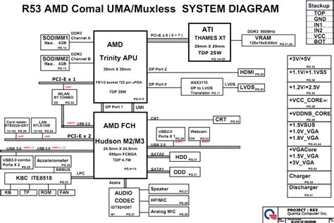 Schematic diagram samsung electronics schematic diagram. Hp 2000 Motherboard Schematic Diagram - Wiring Diagram Schemas