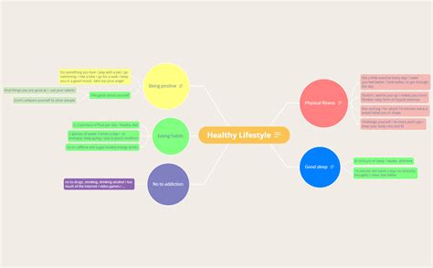 Healthy Lifestyle Xmind Mind Mapping Software