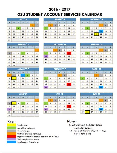 Academic Calendar University Of Oklahoma Customize And Print
