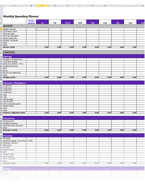 Monthly Spending Tracker Living Average Budget Ms Excel Template