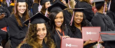Graduate Hooding And Commencement Ceremony Mpress