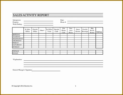 Sales Visit Report Template Free Download Templates Resume Template