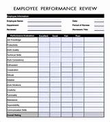 Quality Of Work Performance Review Answers Photos