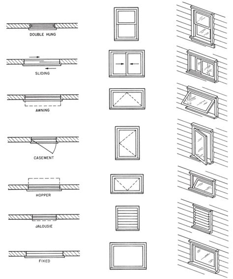 10 Key Floor Plan Symbols And 74 Architectural Abbreviations Foyr