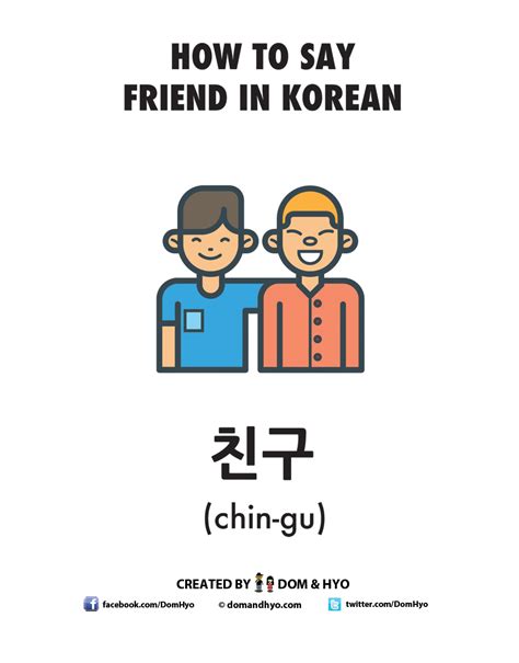 How To Say Friend In Korean Learn Basic Korean Vocabulary And Phrases