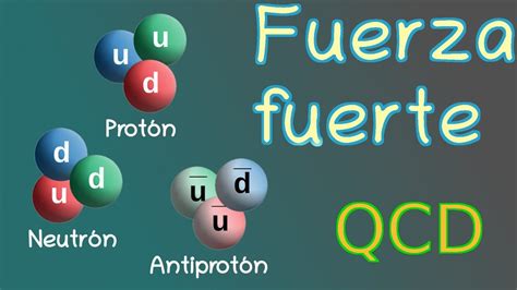 La Interacción Fuerte Y Los Quarks Youtube