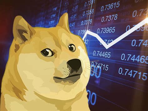 The current price of dogecoin (doge) is usd 0.06. Dogecoin Price - Dogecoin Price Analysis Doge Usd Strong ...