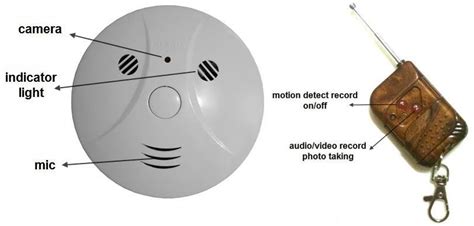 Security products and security solutions keep people safe where they work and live. wireless spy cams hidden in smoke detectors - Let's Roll ...