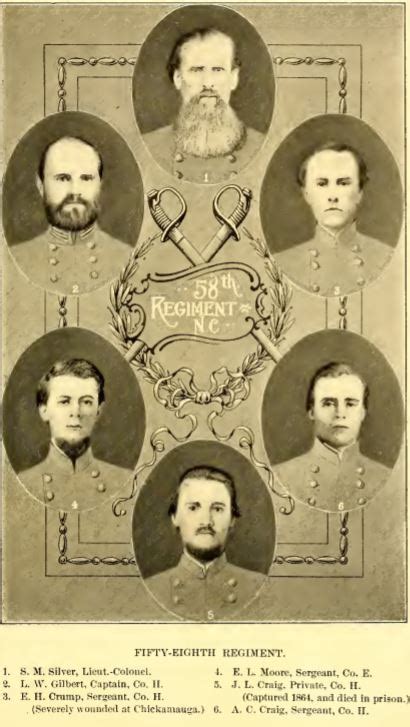 58th Regiment Officers