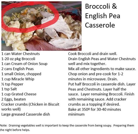 Be the first to review this recipe. Broccoli & English Pea Casserole | Cream of onion soup, English peas, Cooking