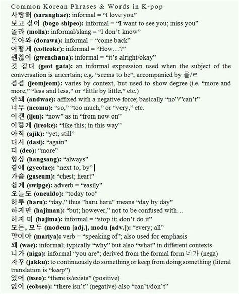 Common Korean Phrases And Words In K Pop Korean Words Korean Words