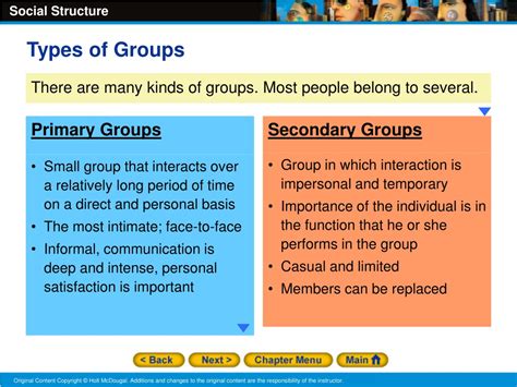 Ppt Social Structure Powerpoint Presentation Free Download Id9397547