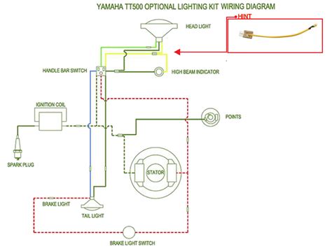 Yamaha tw200 yamaha tw225 пока не найдено. Yamaha Tt500 Wiring Diagram / Diagram Yamaha Xt500 Wiring Diagram Full Version Hd Quality Wiring ...
