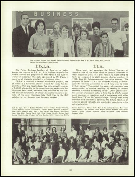 1964 South High School Yearbook High School Yearbook Yearbook Photos