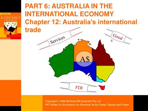 Ppt Part 6 Australia In The International Economy Chapter 12