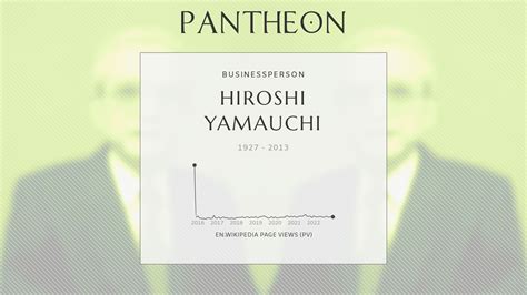 Hiroshi Yamauchi Biography Japanese Businessman 19272013 Pantheon