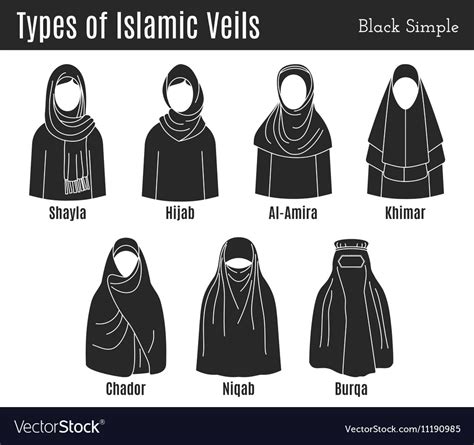 Islamic Veil Icon Set Royalty Free Vector Image