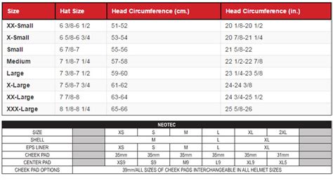 See more ideas about motorcycle types, size chart, cheek pad. Shoei Neotec Helmet Size Chart