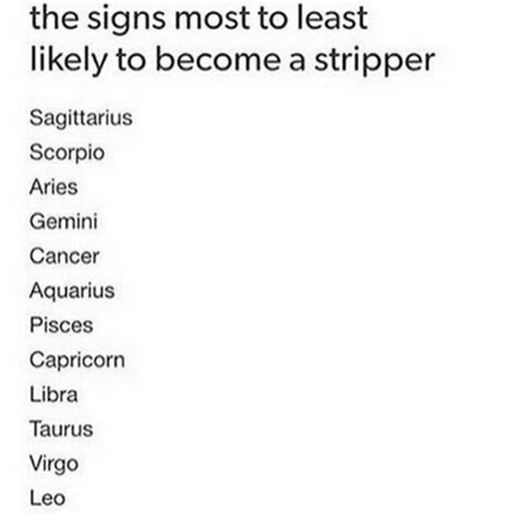 This is an account of which zodiac sign would win in a fight. What zodiac sign is most likely to be gay > NISHIOHMIYA ...