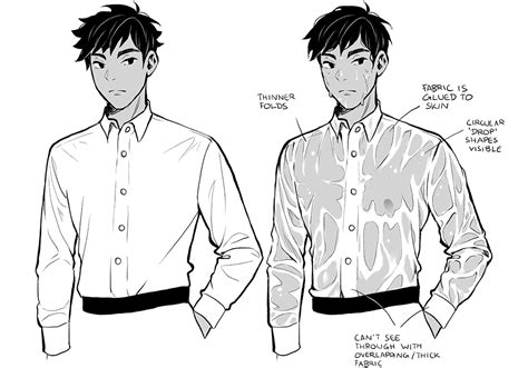 How To Draw Clothing Folds Anime
