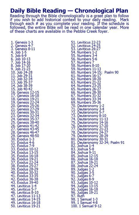 In addition, low carb diets, along with exercise, can be very effective at helping alleviate the symptoms and progression of type 2 diabetes. One Year Bible Reading Schedule Printable in 2020 | Read