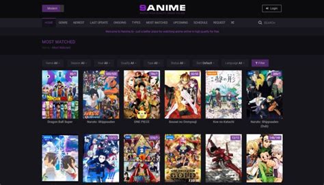 Top 10 Meilleurs Sites De Streaming Anime 2020 Astuce