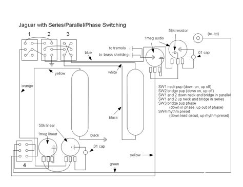 It's essentially a redesigned jazzmaster, borrowing heavily from its iconic predecessor. DIAGRAM Fender Jaguar Guitar Wiring Diagram FULL Version HD Quality Wiring Diagram ...