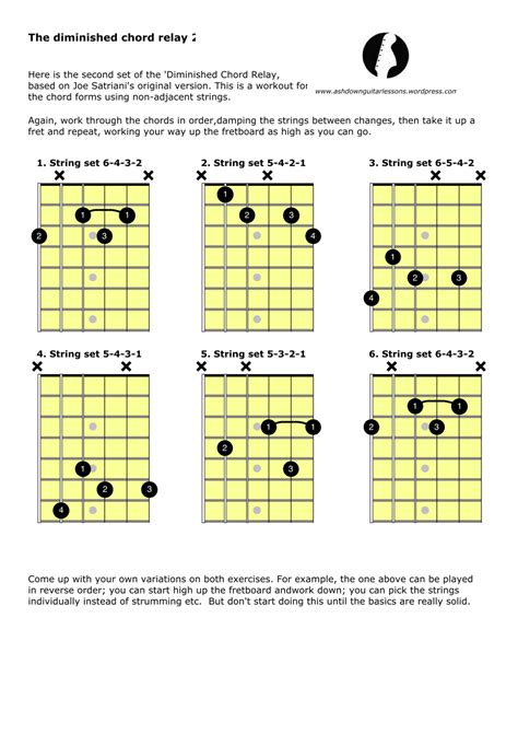 Chord Voicings On Guitar Guitar For Beginners Learn Guitar Guitar