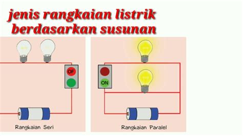 Komponen Listrik Dan Fungsinya