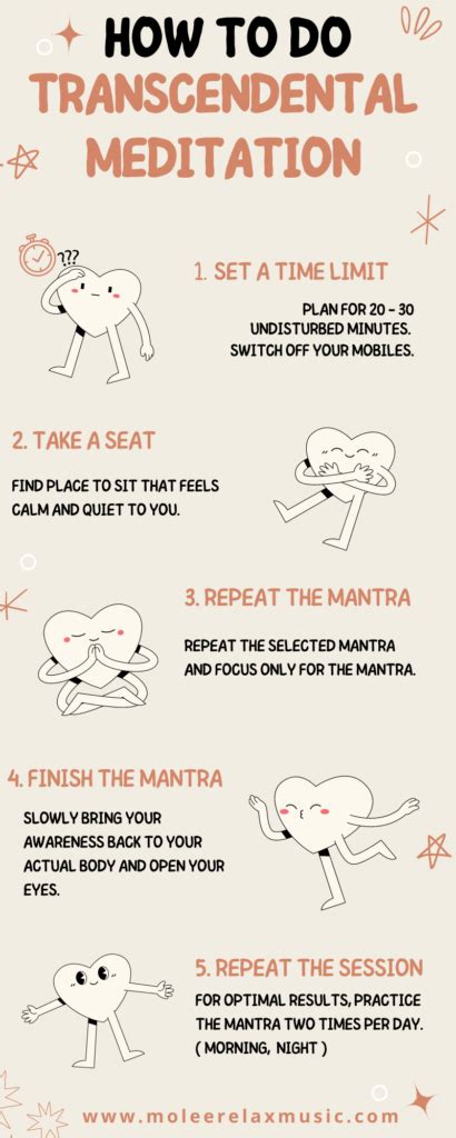 Comprehensive List Of Mantras For Transcendental Meditation