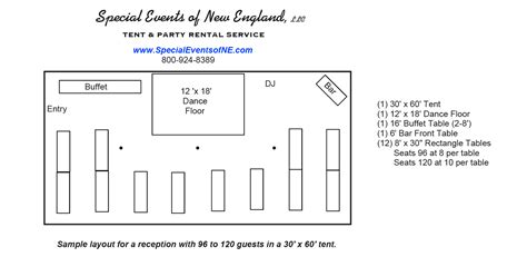 Tent Layout Options Get The Right Tent For Your Event