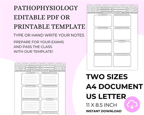 Nursing Pathophysiology Editable Pdf Note Taking Template