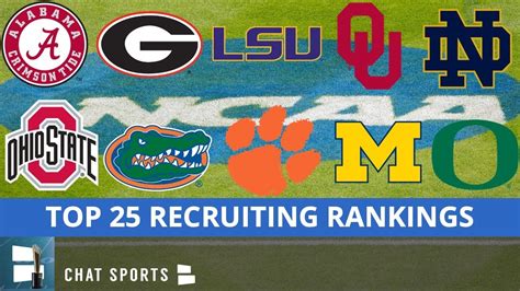 Ranking Ncaa Football Recruiting Classes