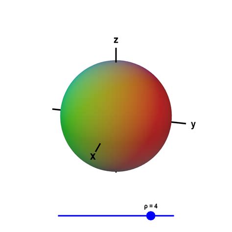 Spherical Coordinates Math Insight