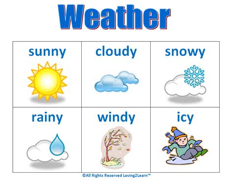Weather Types